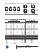 Предварительный просмотр 7 страницы Tuthill M-D Pneumatics 7010 Operator'S Manual