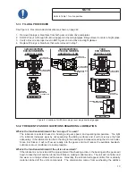 Предварительный просмотр 13 страницы Tuthill M-D Pneumatics 7010 Operator'S Manual