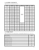 Предварительный просмотр 41 страницы Tuthill M-D Pneumatics 7010 Operator'S Manual