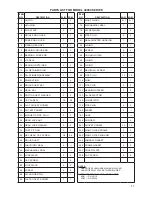 Предварительный просмотр 47 страницы Tuthill M-D Pneumatics 7010 Operator'S Manual