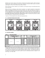 Preview for 6 page of Tuthill M-D Pneumatics 9000 Series Operator'S Manual