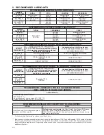 Preview for 22 page of Tuthill M-D Pneumatics Qube 1600 Operator'S Manual