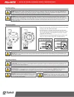 Preview for 6 page of Tuthill nextec FILL-RITE NX25-120 Series Installation And Operation Manual