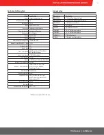 Preview for 9 page of Tuthill nextec FILL-RITE NX25-120 Series Installation And Operation Manual