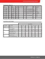 Preview for 11 page of Tuthill nextec FILL-RITE NX25-120 Series Installation And Operation Manual