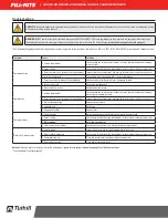 Preview for 14 page of Tuthill nextec FILL-RITE NX25-120 Series Installation And Operation Manual