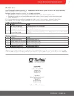 Preview for 15 page of Tuthill nextec FILL-RITE NX25-120 Series Installation And Operation Manual