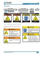 Preview for 9 page of Tuthill PD Plus 9000 Series Operator'S Manual