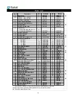 Предварительный просмотр 16 страницы Tuthill Sotera TS06AE71 Installation, Operation & Parts Manual