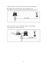 Preview for 8 page of TUTK CLJ 100L User Manual