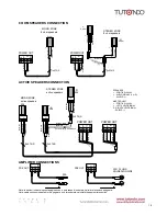 Предварительный просмотр 10 страницы Tutondo MTA816 Startup Manual