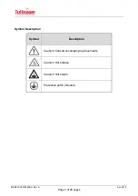 Предварительный просмотр 7 страницы Tuttnauer 1306099 Operator'S Manual