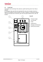 Предварительный просмотр 10 страницы Tuttnauer 1306099 Operator'S Manual