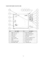 Preview for 10 page of Tuttnauer 1730 M Technician Manual