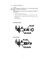 Preview for 15 page of Tuttnauer 1730 M Technician Manual