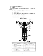 Preview for 27 page of Tuttnauer 1730 M Technician Manual