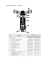 Preview for 36 page of Tuttnauer 1730 M Technician Manual