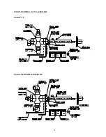 Preview for 37 page of Tuttnauer 1730 M Technician Manual