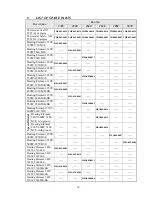 Preview for 38 page of Tuttnauer 1730 M Technician Manual