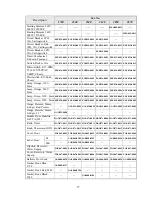 Preview for 39 page of Tuttnauer 1730 M Technician Manual