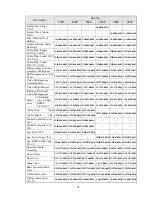 Preview for 40 page of Tuttnauer 1730 M Technician Manual