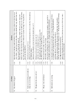 Preview for 55 page of Tuttnauer 1730E Operation & Maintenance Manual