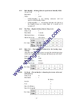 Предварительный просмотр 19 страницы Tuttnauer 1730EK Technical Manual