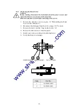 Предварительный просмотр 35 страницы Tuttnauer 1730EK Technical Manual