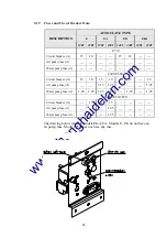 Предварительный просмотр 43 страницы Tuttnauer 1730EK Technical Manual