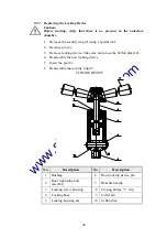 Предварительный просмотр 46 страницы Tuttnauer 1730EK Technical Manual