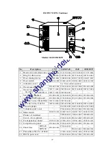 Предварительный просмотр 79 страницы Tuttnauer 1730EK Technical Manual