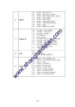 Предварительный просмотр 102 страницы Tuttnauer 1730EK Technical Manual