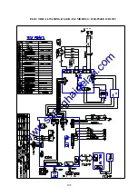 Предварительный просмотр 107 страницы Tuttnauer 1730EK Technical Manual