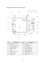 Предварительный просмотр 19 страницы Tuttnauer 1730MK Valueklave Operation & Maintenance Manual