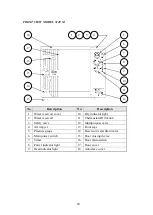 Предварительный просмотр 21 страницы Tuttnauer 1730MK Valueklave Operation & Maintenance Manual