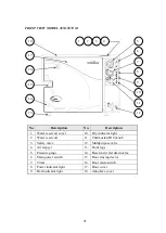 Предварительный просмотр 22 страницы Tuttnauer 1730MK Valueklave Operation & Maintenance Manual