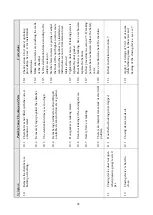 Предварительный просмотр 46 страницы Tuttnauer 1730MK Valueklave Operation & Maintenance Manual