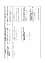 Предварительный просмотр 47 страницы Tuttnauer 1730MK Valueklave Operation & Maintenance Manual