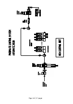 Предварительный просмотр 14 страницы Tuttnauer 2301006 Operation & Maintenance Manual