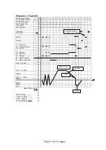 Предварительный просмотр 22 страницы Tuttnauer 2301006 Operation & Maintenance Manual