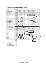 Предварительный просмотр 28 страницы Tuttnauer 2301006 Operation & Maintenance Manual