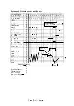 Предварительный просмотр 30 страницы Tuttnauer 2301006 Operation & Maintenance Manual