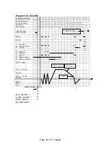 Предварительный просмотр 38 страницы Tuttnauer 2301006 Operation & Maintenance Manual