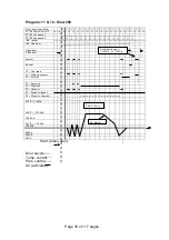 Предварительный просмотр 40 страницы Tuttnauer 2301006 Operation & Maintenance Manual