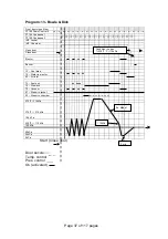 Предварительный просмотр 42 страницы Tuttnauer 2301006 Operation & Maintenance Manual