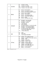 Предварительный просмотр 103 страницы Tuttnauer 2301006 Operation & Maintenance Manual