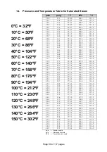 Предварительный просмотр 104 страницы Tuttnauer 2301006 Operation & Maintenance Manual