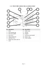 Preview for 15 page of Tuttnauer 2340EA-D Operation And Maintenance Manual