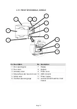 Preview for 16 page of Tuttnauer 2340EA-D Operation And Maintenance Manual