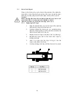 Preview for 53 page of Tuttnauer 2540 EHS Technician Manual